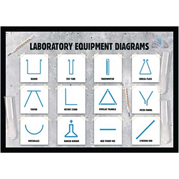 Laboratory Apparatus Symbols
