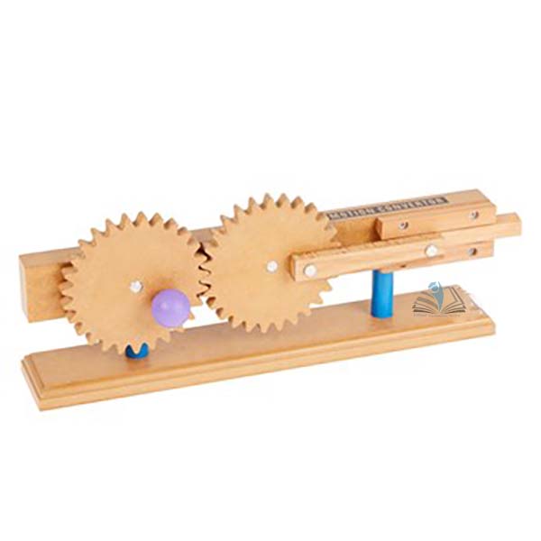 Simple Machines Motion Converter