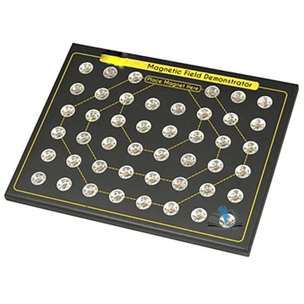 Magnetic Field Demonstrator