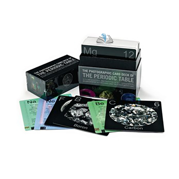 Periodic Table Cards