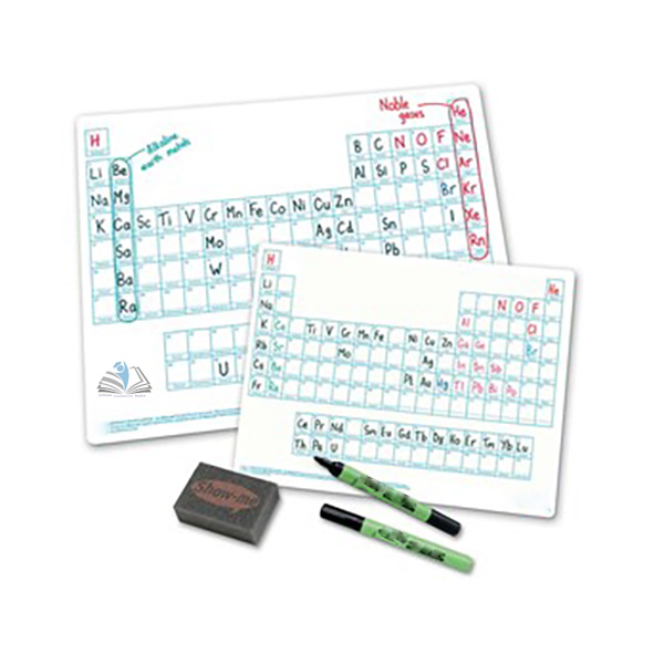 Periodic Table Dry-wipe Boards