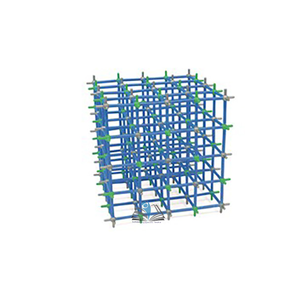 Sodium Chloride Model
