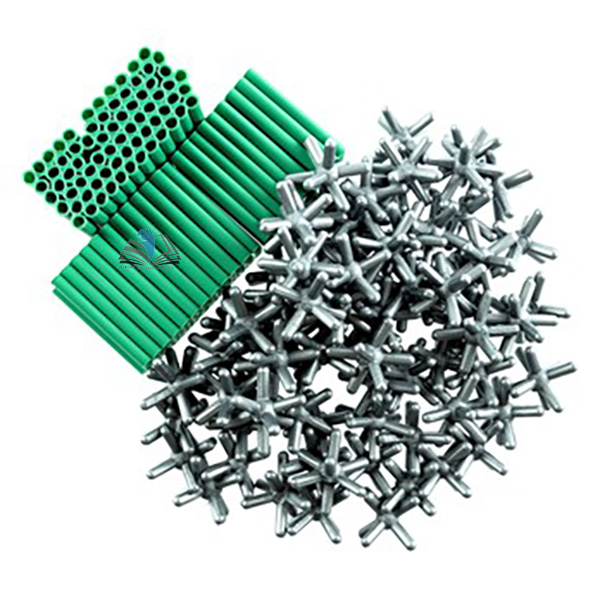 Iron Model