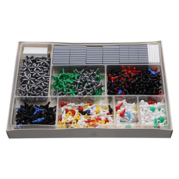 Orbit Basic Structures Class Set