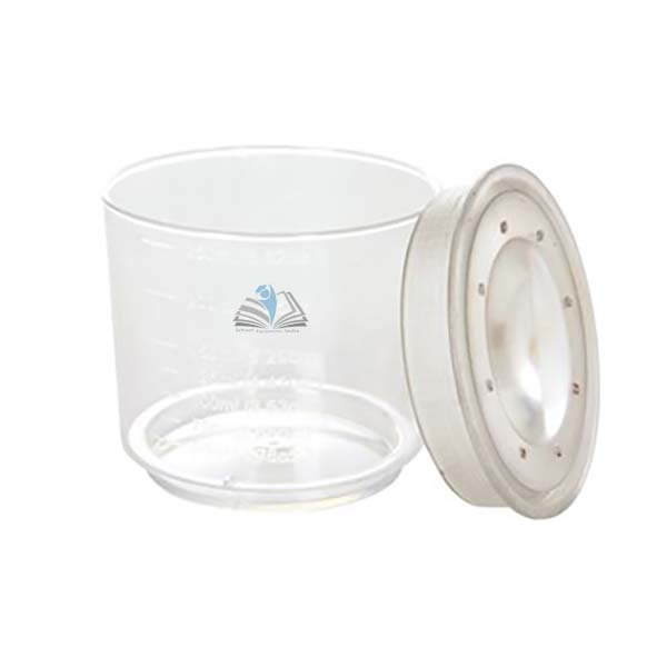 Magnifier Pots