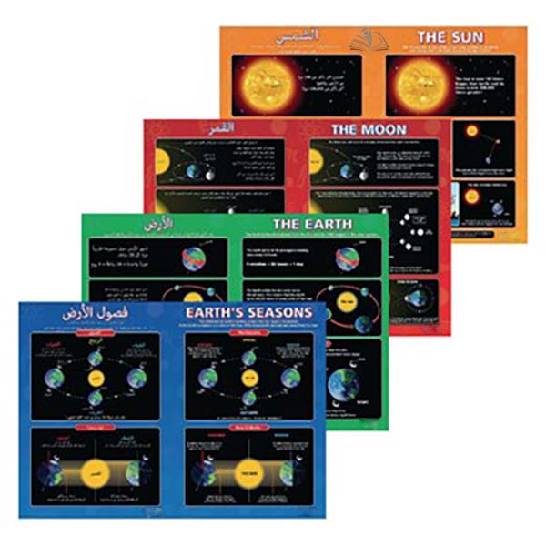 Space Posters in English and Arabic