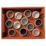 World Soils Kit
